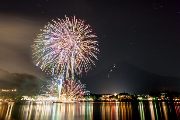 湖の周囲でお気に入り場所から眺めましょう