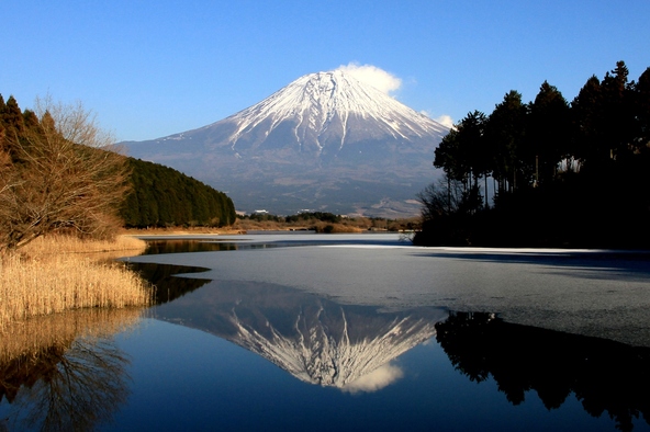 田貫湖