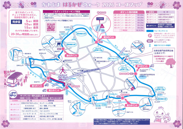 コースマップはこちらを参照♪