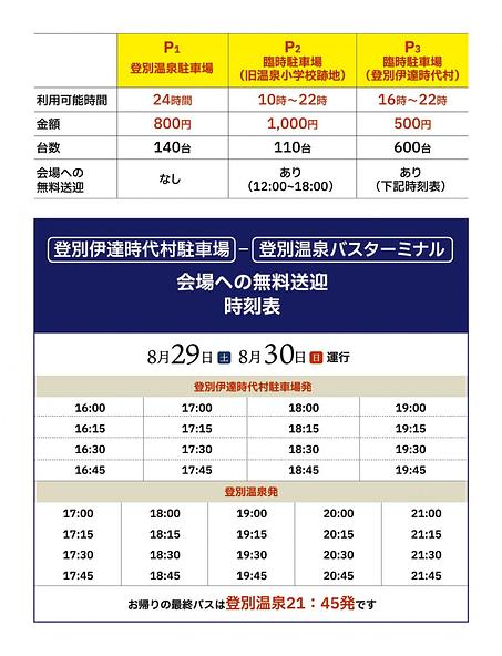 まつり期間中の駐車場案内