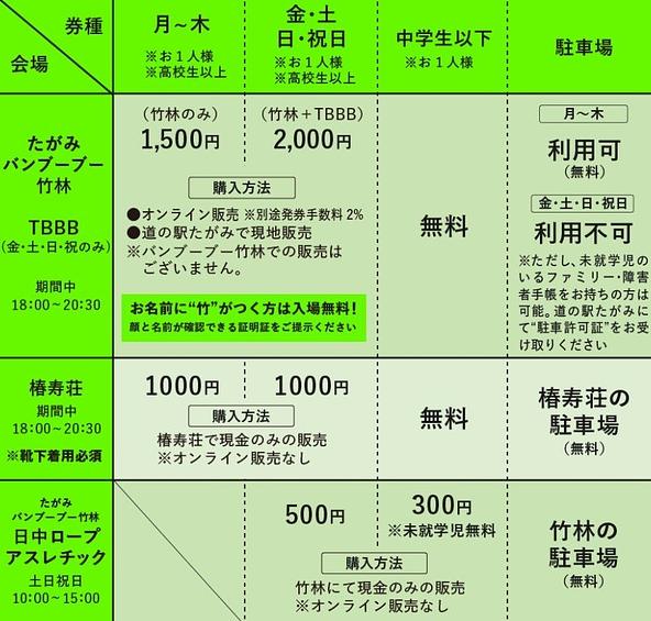料金表