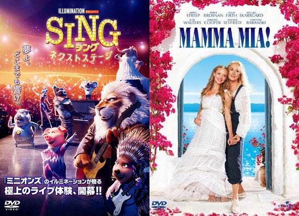 (C)2020 Universal Studios. All Rights Reserved./(C)2008 Universal Studios and Internationale Filmproduktion Richter GmbH & Co. KG. All Rights Reserved.