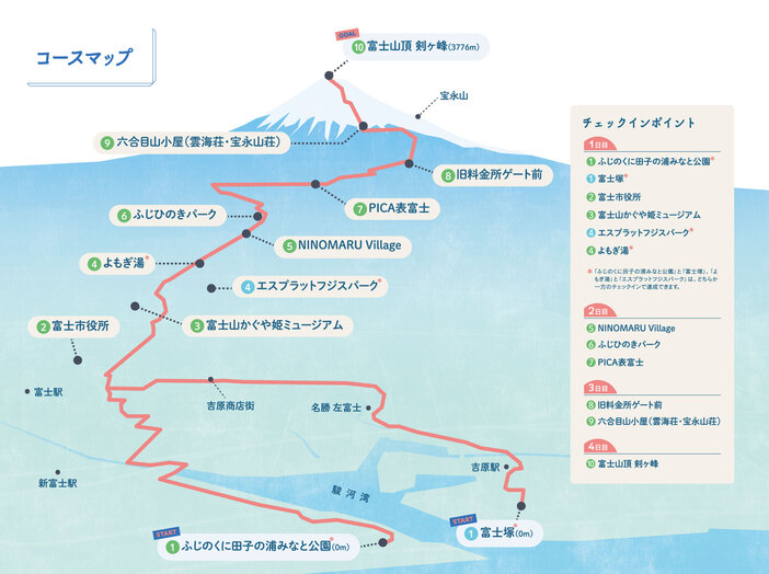 円の循環や永遠性を富士山と絡めた○『まるふじ』△がんどうあつし○太陽シンプル日本 の循環や永遠性を富士山と絡めた○『まるふじ』△がん