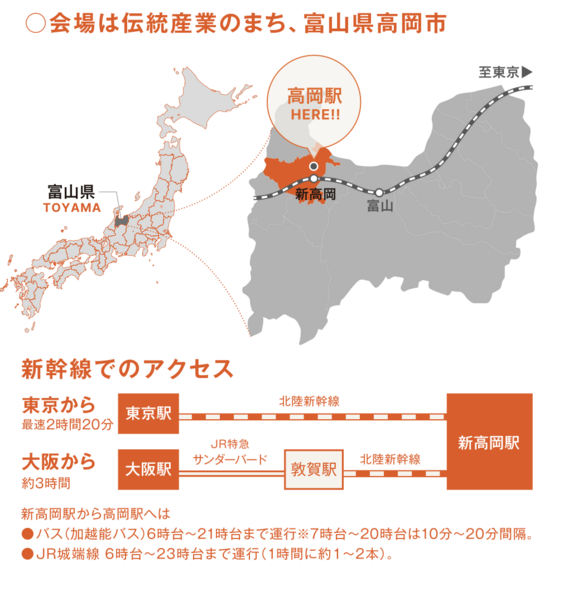 「クラフトフェア ツギノテ」へのアクセス