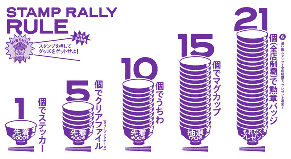 画像は２１店舗ですが、１店舗辞退につき２０店舗になります。