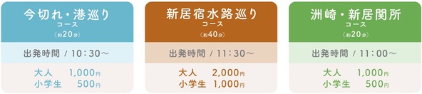 浜名湖湖上遊覧コース概要