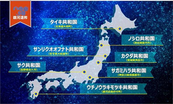 銀河連邦の構成自治体