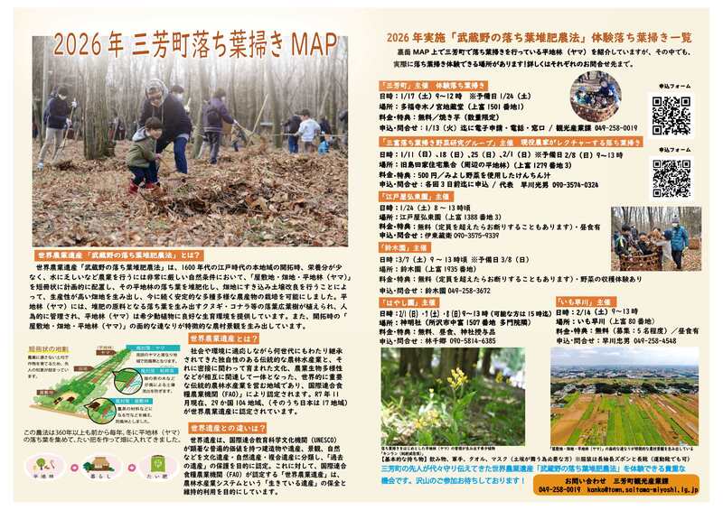 三芳町落ち葉掃きMAP